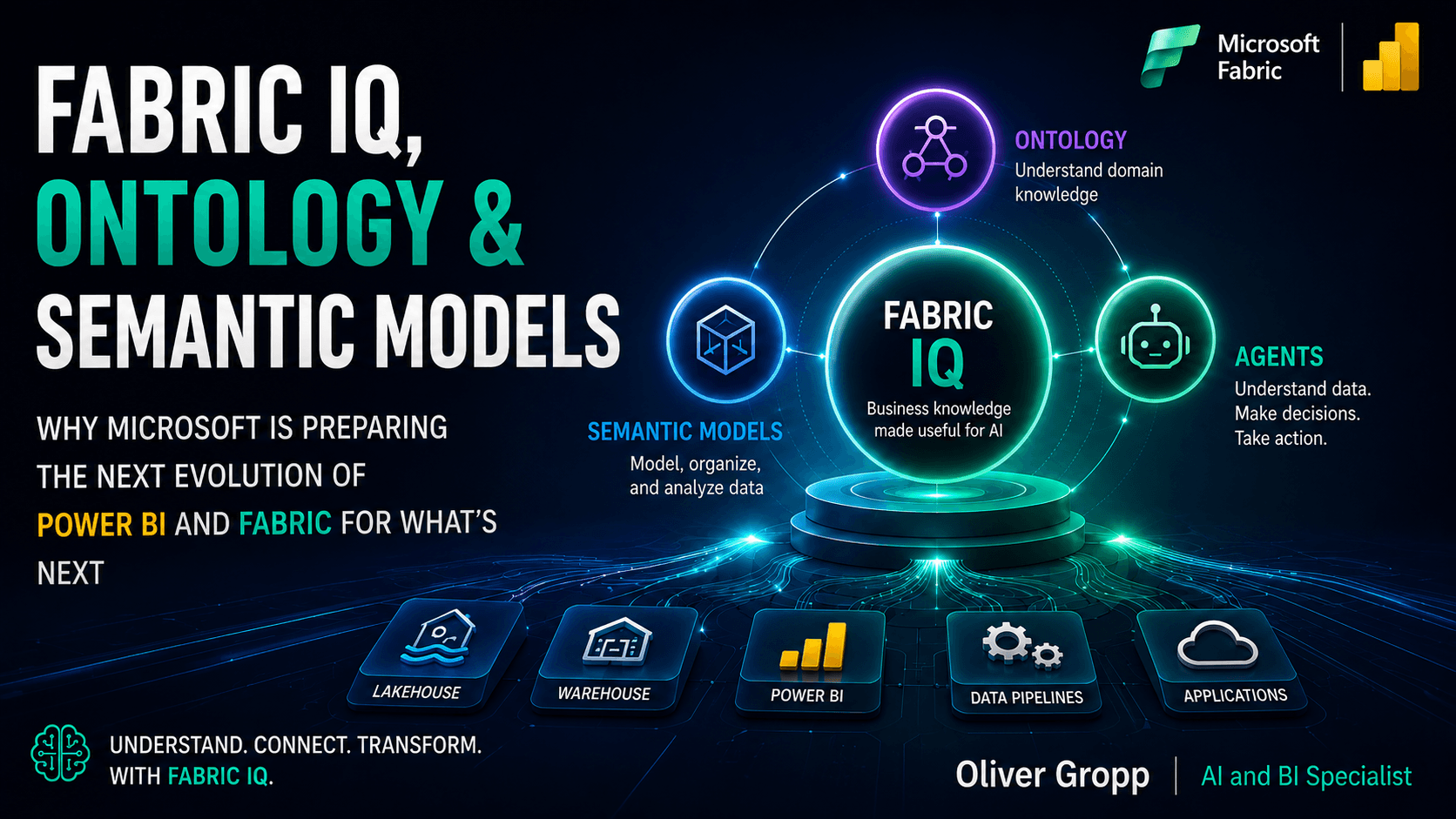 Fabric IQ, Ontology und Semantic Models – Warum Microsoft die nächste Evolutionsstufe von Power BI und Fabric vorbereitet