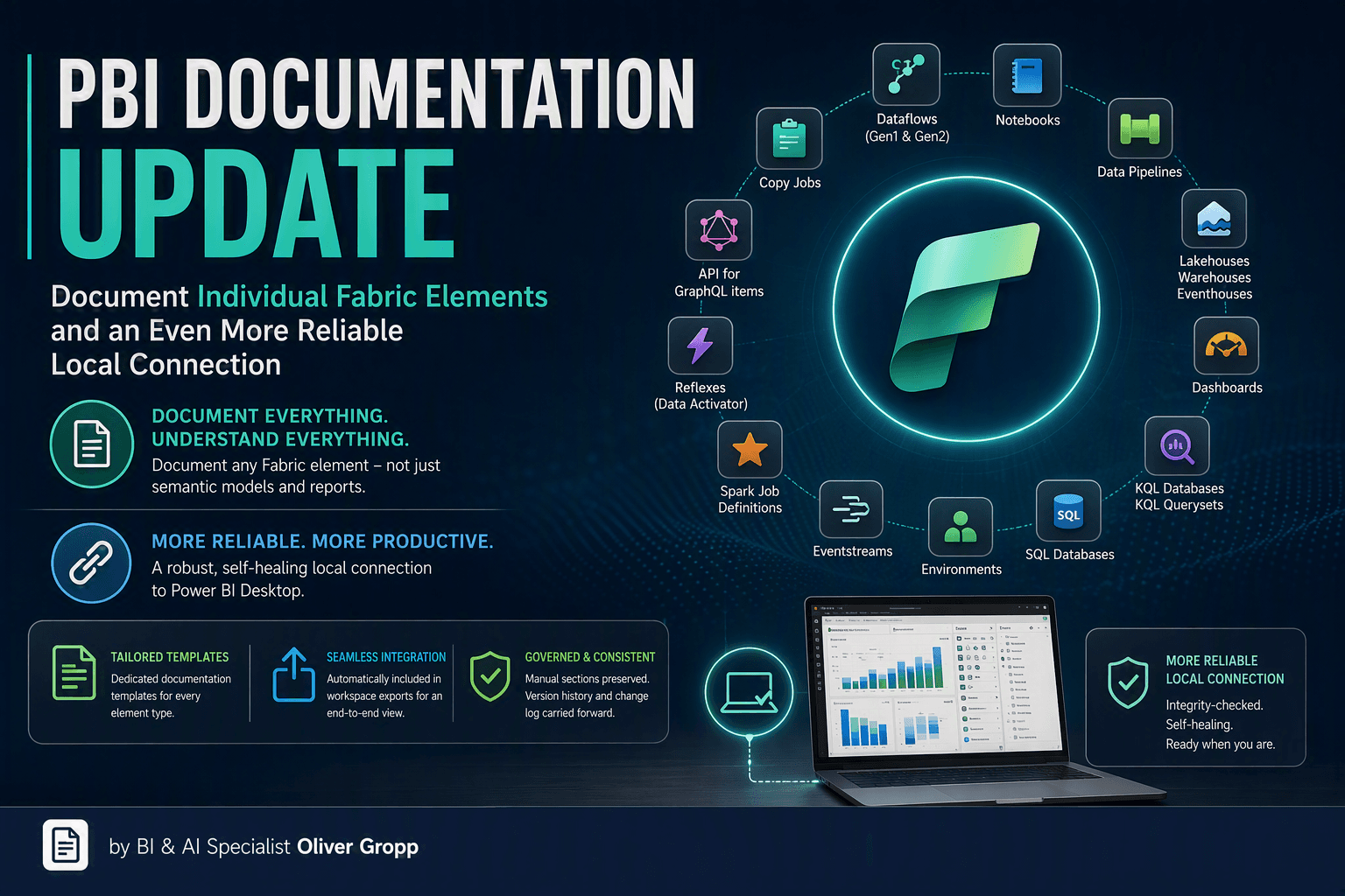 PBI Documentation Update – Einzelne Fabric-Elemente dokumentieren und noch stabilere lokale Verbindung